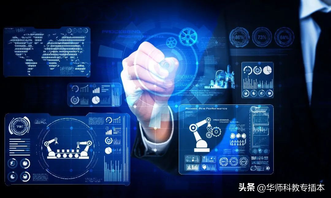 专业分析实战,专业分析模板