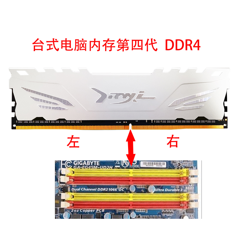 如何分辨台式机内存是几代,台式电脑加内存教程
