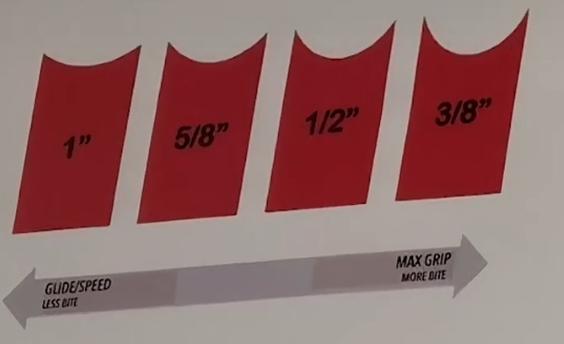 北京冬奥会速滑设备,冬奥会冰刀速滑视频