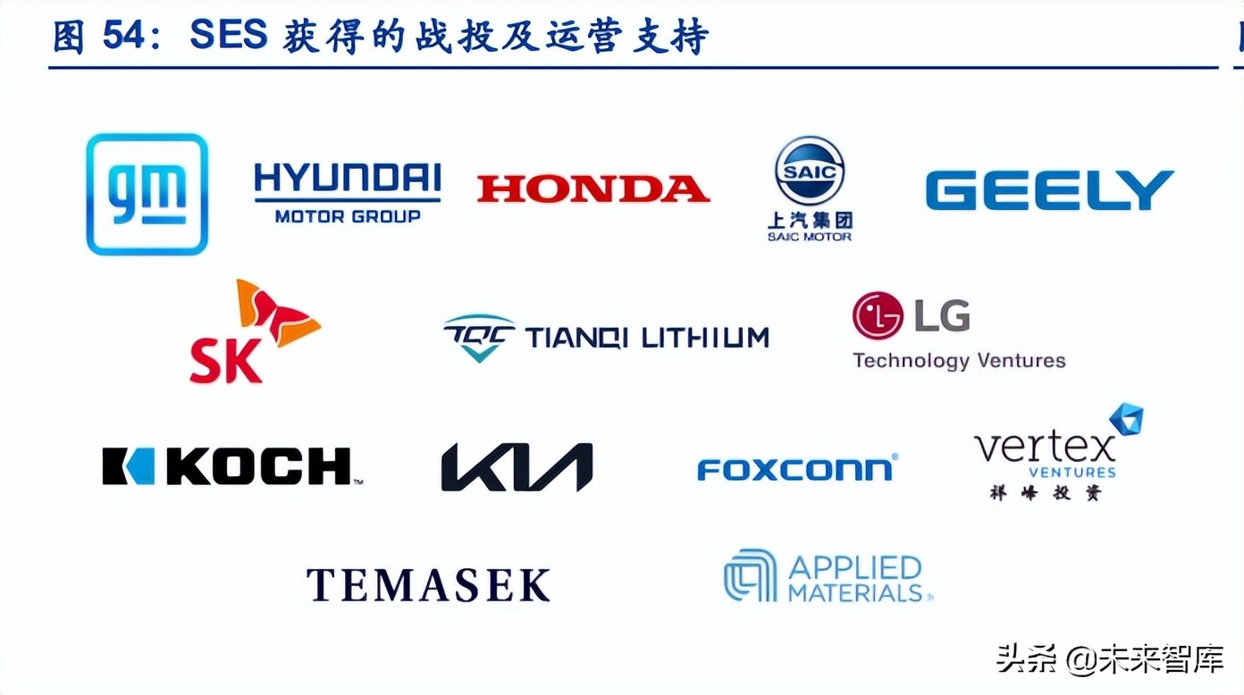 有色金属行业研究与中期投资策略,有色金属技术行业分析