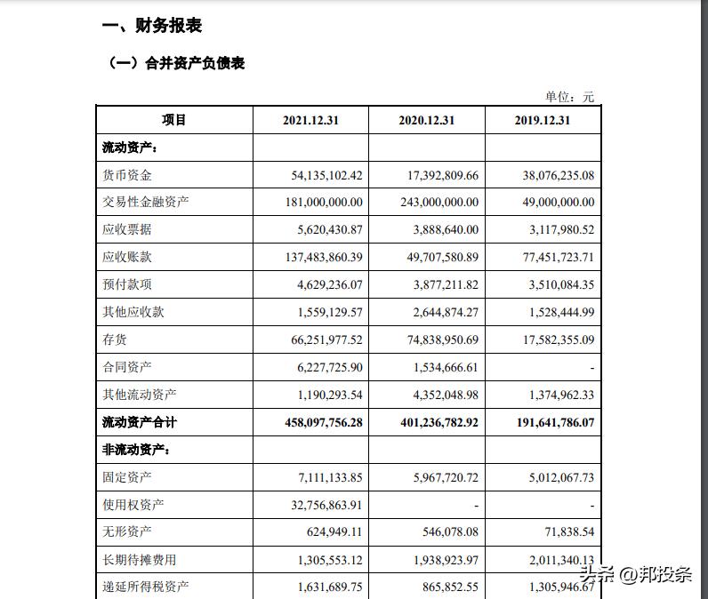融e邦：“国产操作系统第一股”湖南麒麟信安成功登陆科创板