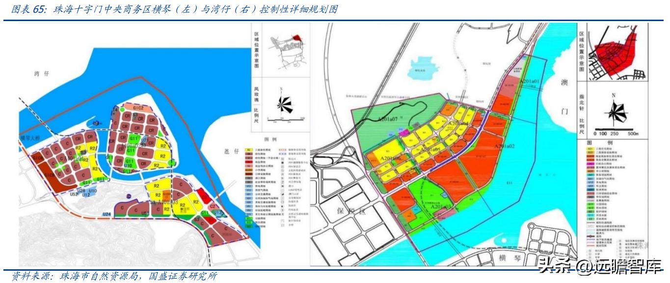 稳居千亿俱乐部,华发股份:全国化扩张途中的“中而美”地方国企