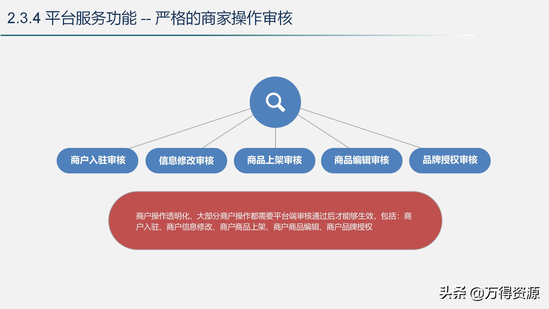 智慧城市运营管理平台解决方案,智慧城市管理平台解决方案ppt