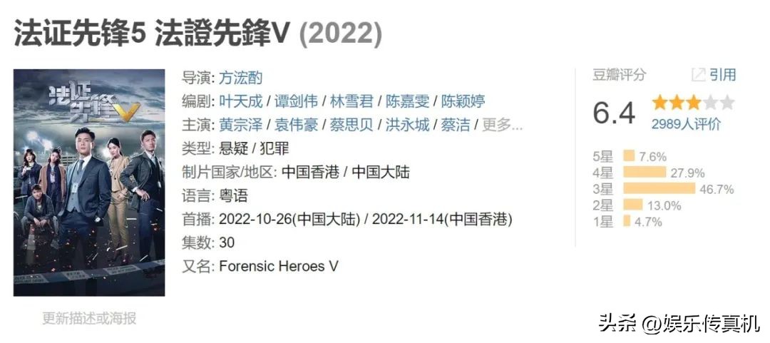 法证先锋5评分口碑,法证先锋5收视率