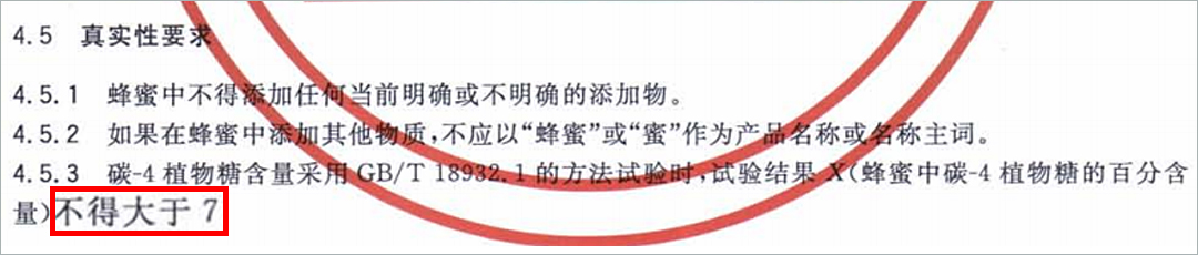 网上看的蜂巢蜜真的好吃吗,揭秘网红蜂巢蜜