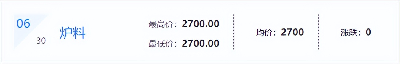 废铜废铝废钢价格最新行情,废钢价格继续跌附报价