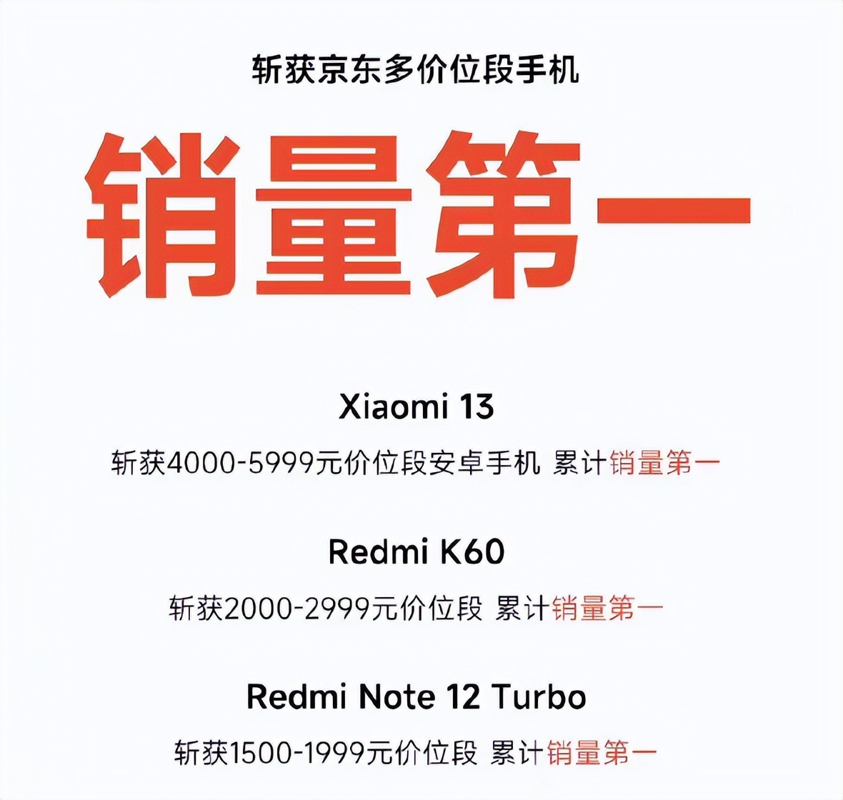 手机销量型号排行榜618,618手机销量排行榜具体数值