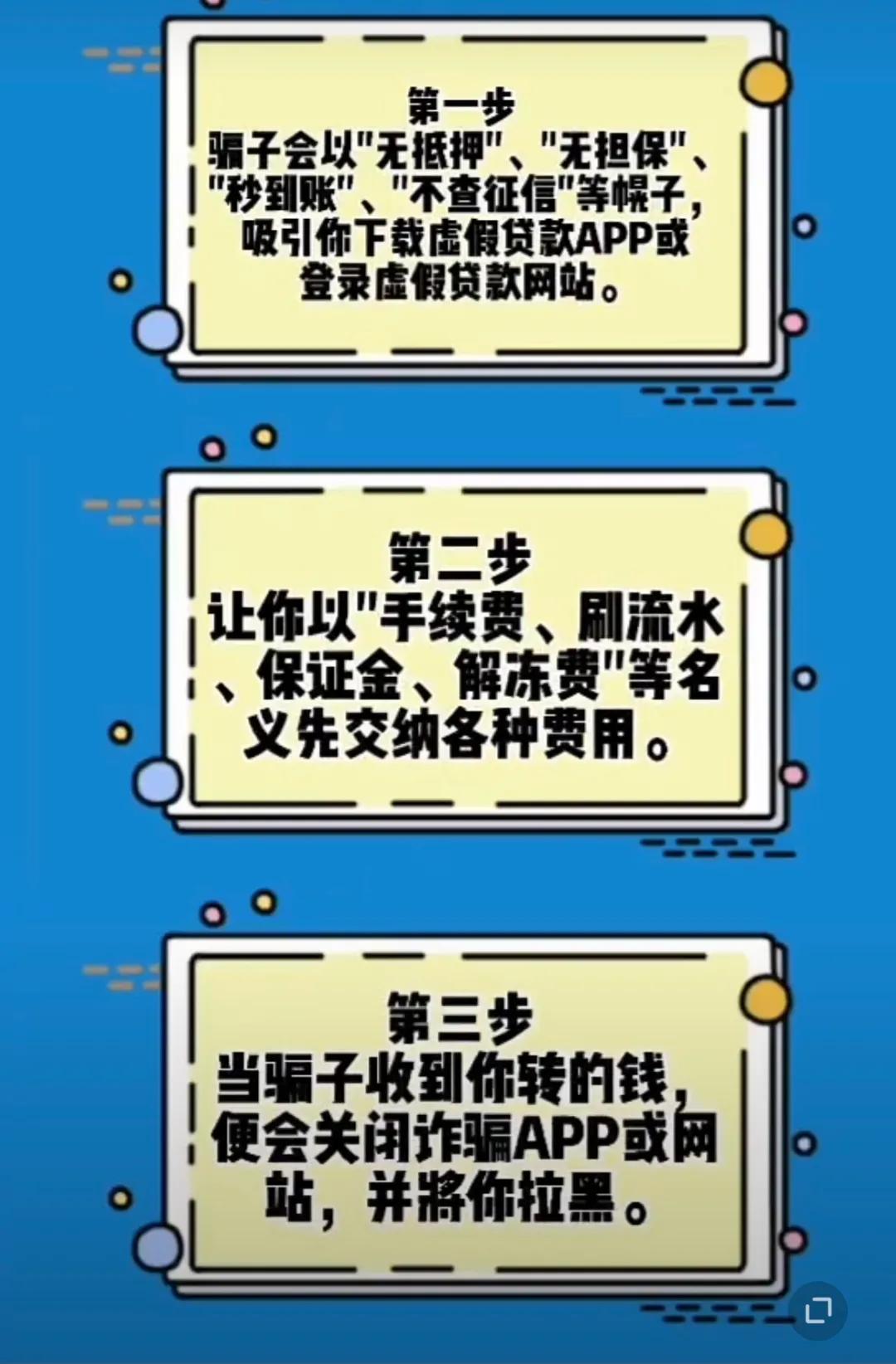网贷越借越多该怎么办,网贷越借越多怎么办