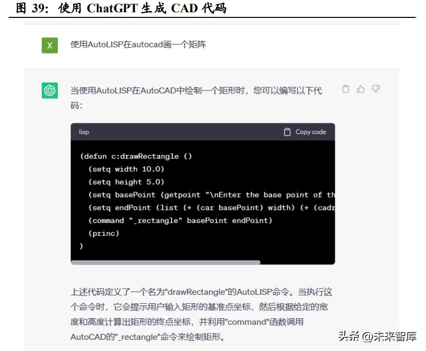 人工智能ai对传统行业的冲击,最新人工智能行业深度研究报告