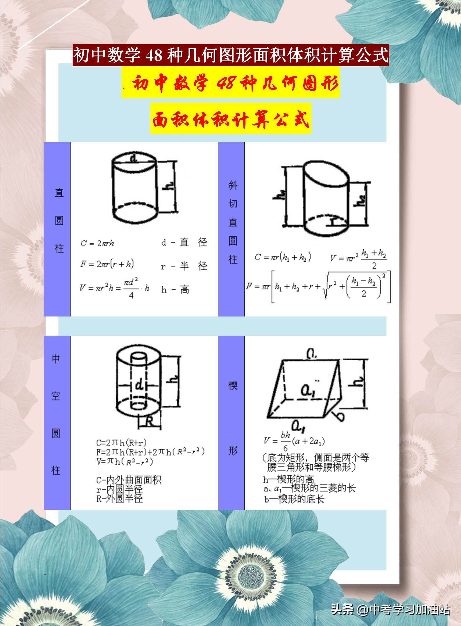 初中几何面积体积公式大全,初中数学各种图形的面积公式