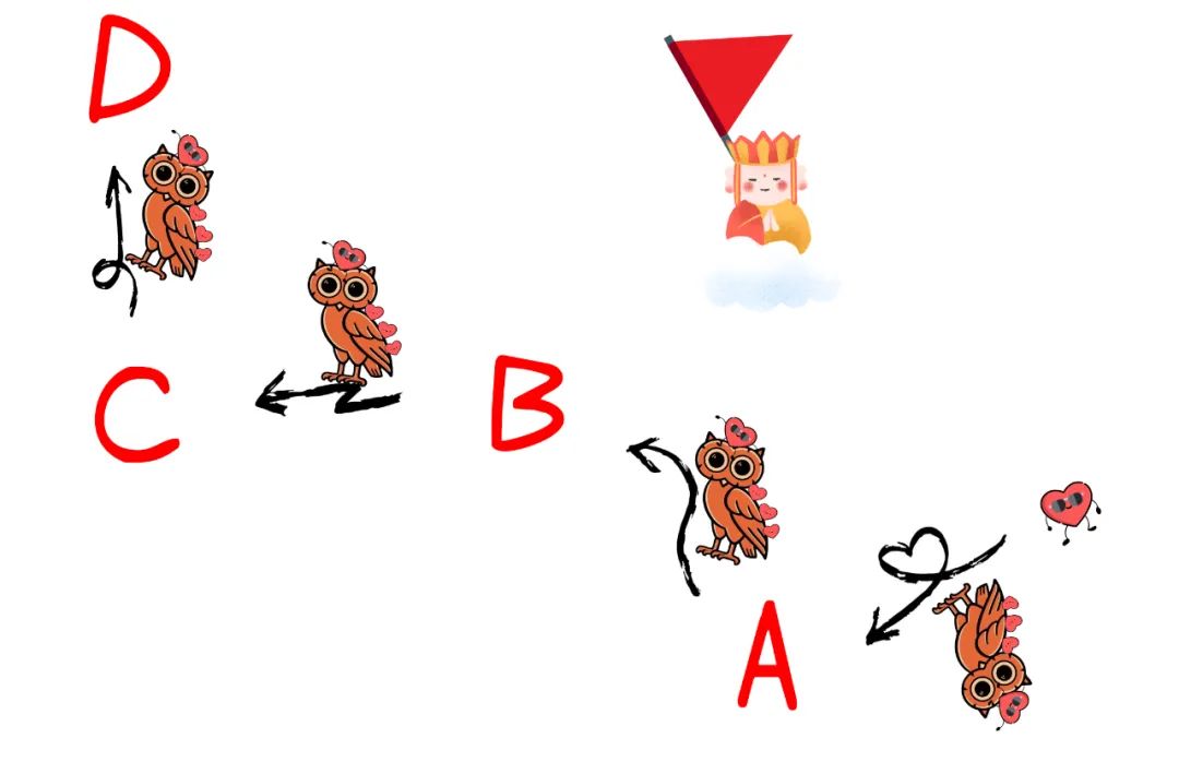 抖音里面点赞的小红心怎么设置,点击抖音屏幕有小红心是怎么回事