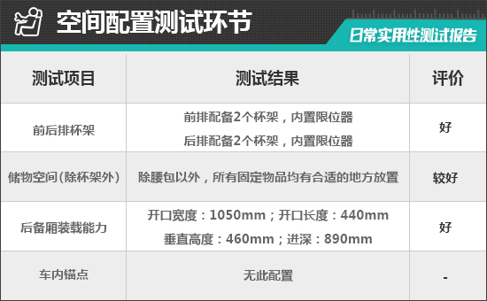 2022款哪吒S试驾视频,2022款哪吒S测评