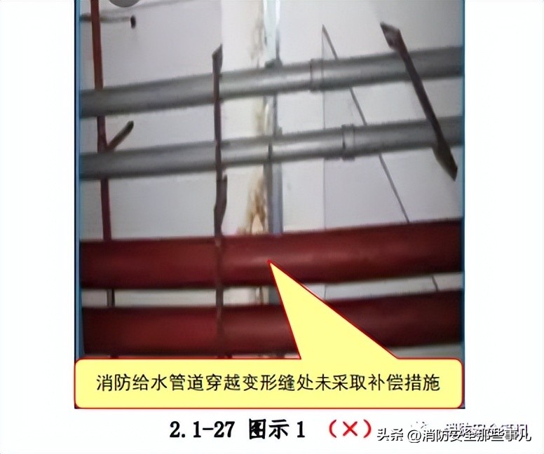 消防系统验收的常见问题,消防验收常见问题图片及解决方法