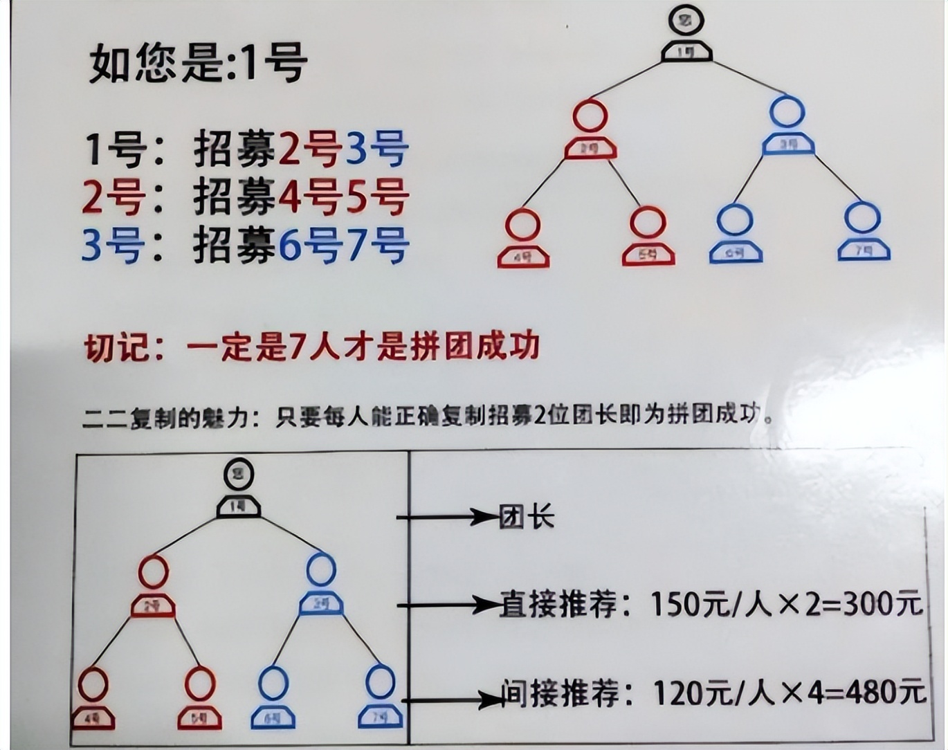 代理模式解决什么样的问题,代理模式无法使用