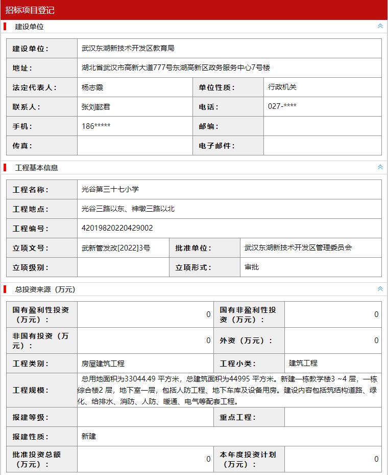 光谷南发展前景,光谷发展速度到底有多快