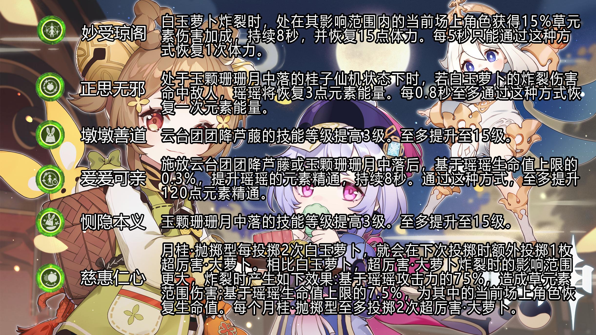 原神草元素最强主c是谁,原神瑶瑶主c吗