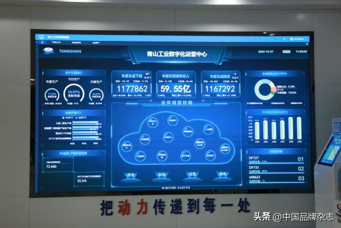 青山工业集团,青山工业公司