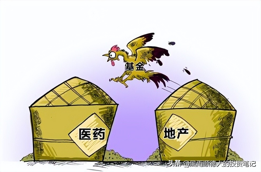 今日开放式基金净值查询,5月基金配置策略