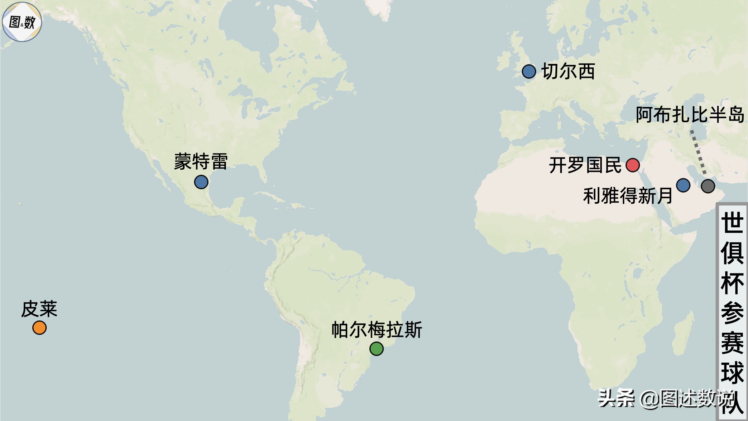 世俱杯蒙特雷vs阿布扎比半岛预测,世俱杯决赛巴塞罗那