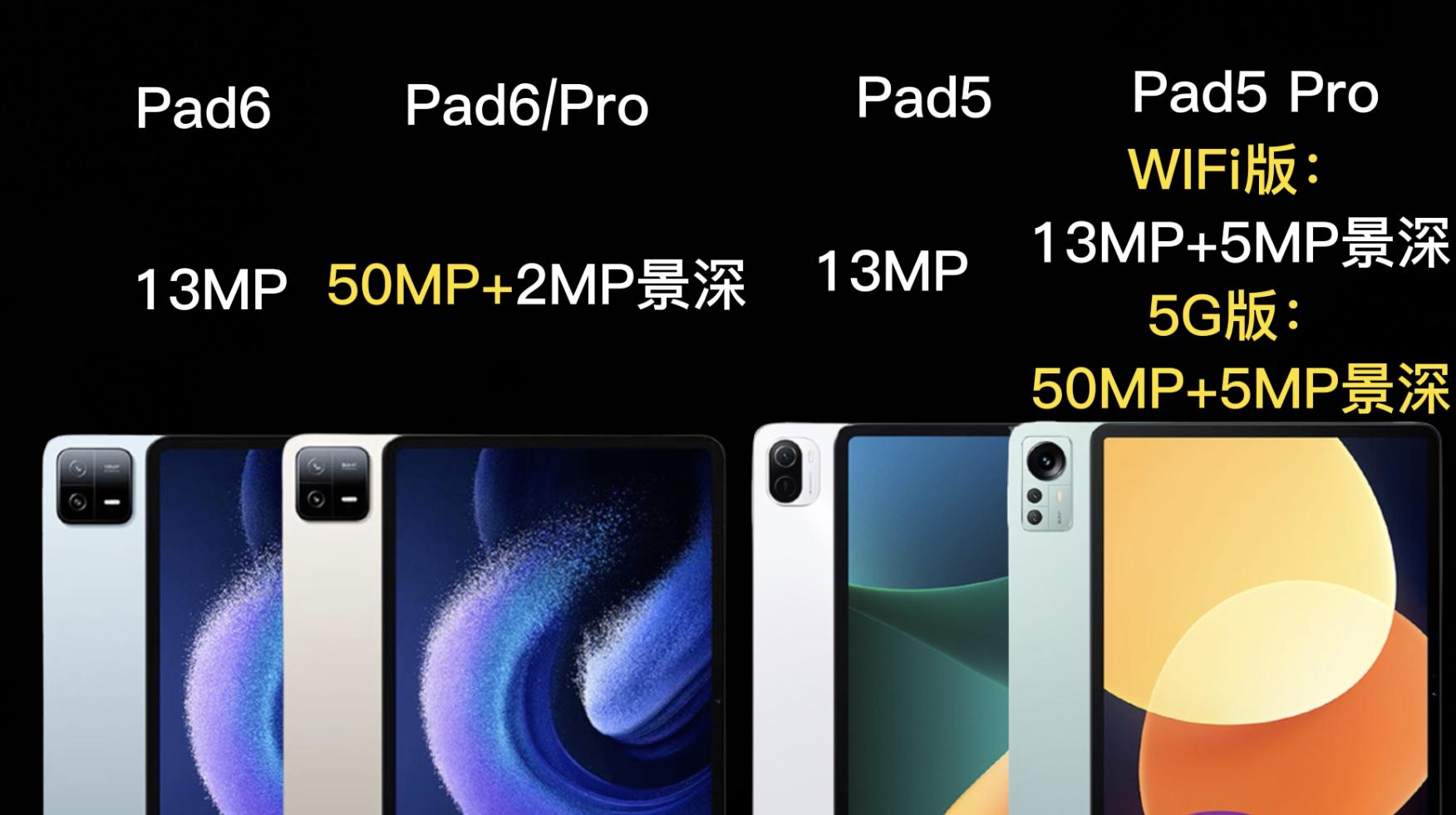 小米pad5和小米6有什么区别,小米pad5pro和小米pad6的区别