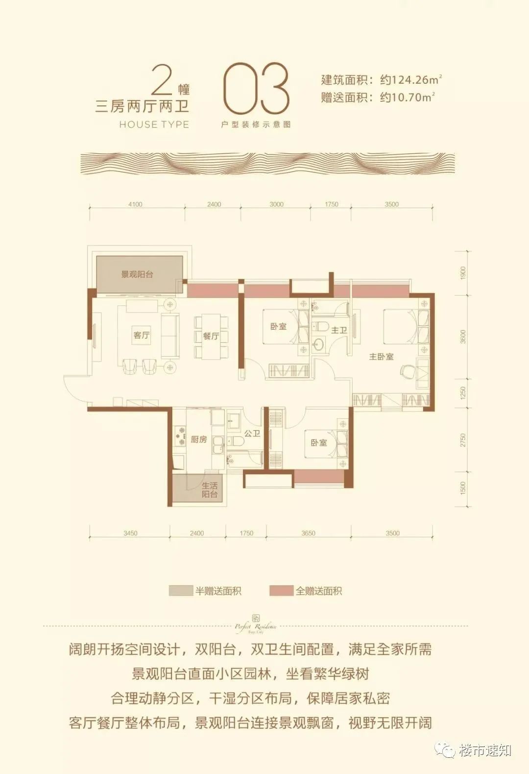 中山富逸城臻誉物业费多少?绿化率高不高?合不合适自住?