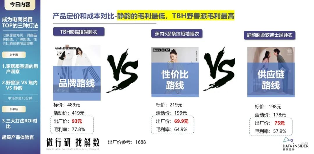 蕉内野兽派,野兽派跟蕉内区别