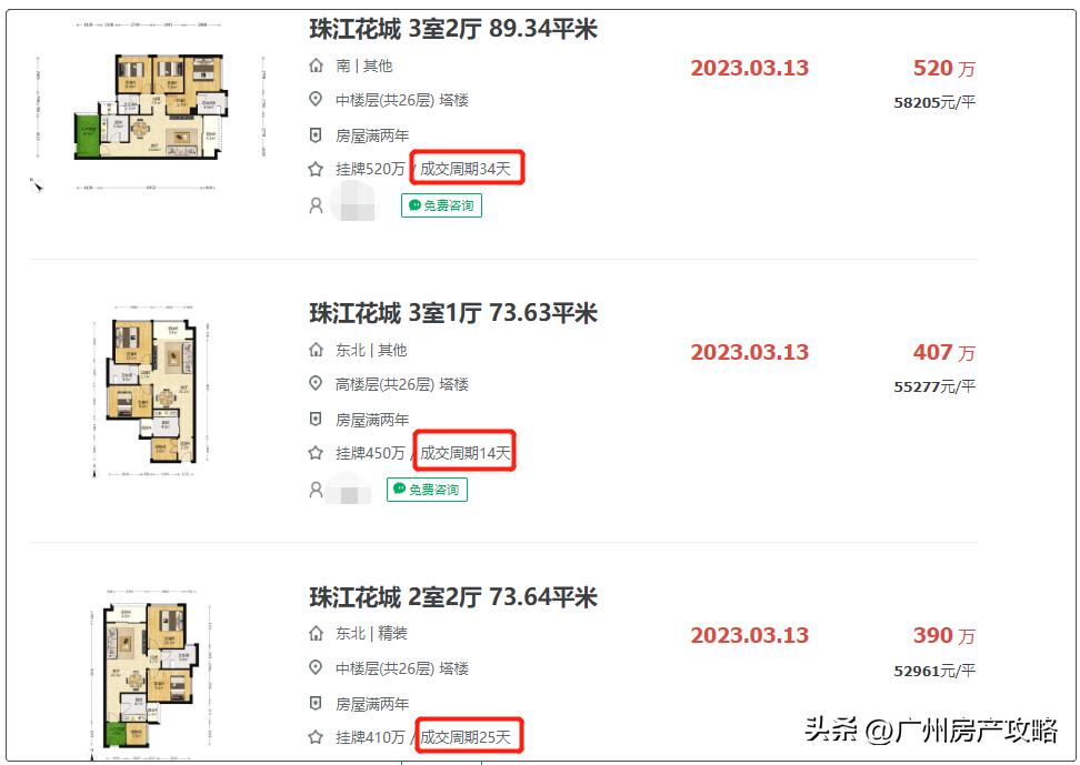 广州最便宜的二手房总价10万,广州最好小户型楼房二手房