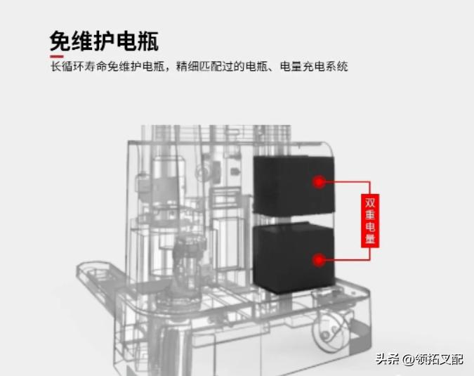 前移式电动堆高叉车操作技巧,堆高叉车的操作及注意事项