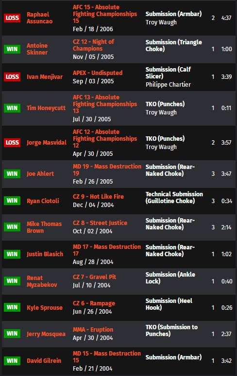 ufc比赛回放讲解,ufconespn第七期