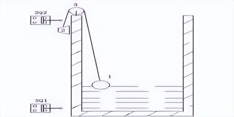 电气控制与plc技术教学课件,有关电气控制与plc课程的教案