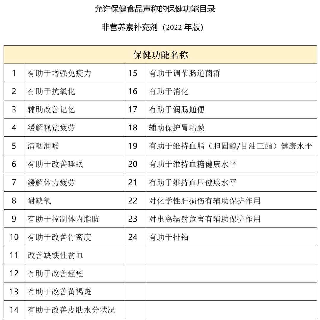 哪些食物可以有效治疗脱发掉发,脱发吃什么食物最好最有效果