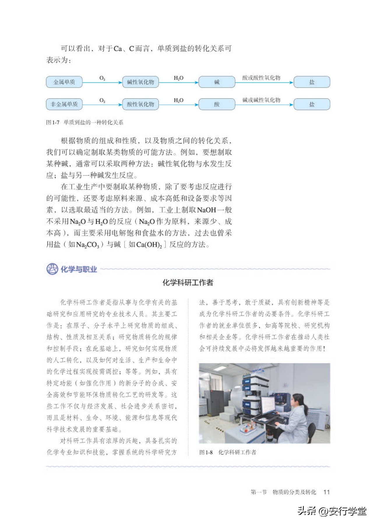 高中化学必修第一册思维导图,高中化学必修第一册知识点归纳