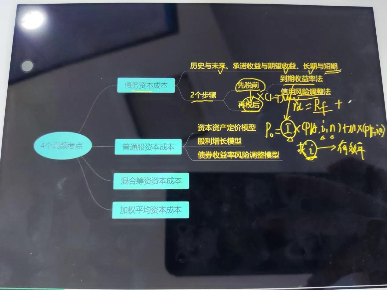 cpa考试几年内通过几门,cpa考试通过条件