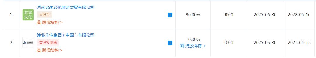 建业胡葆森比赛,胡葆森能度过危机吗