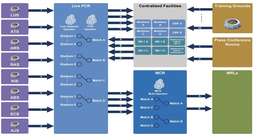卡塔尔世界杯科普知识动画,卡塔尔世界杯直播
