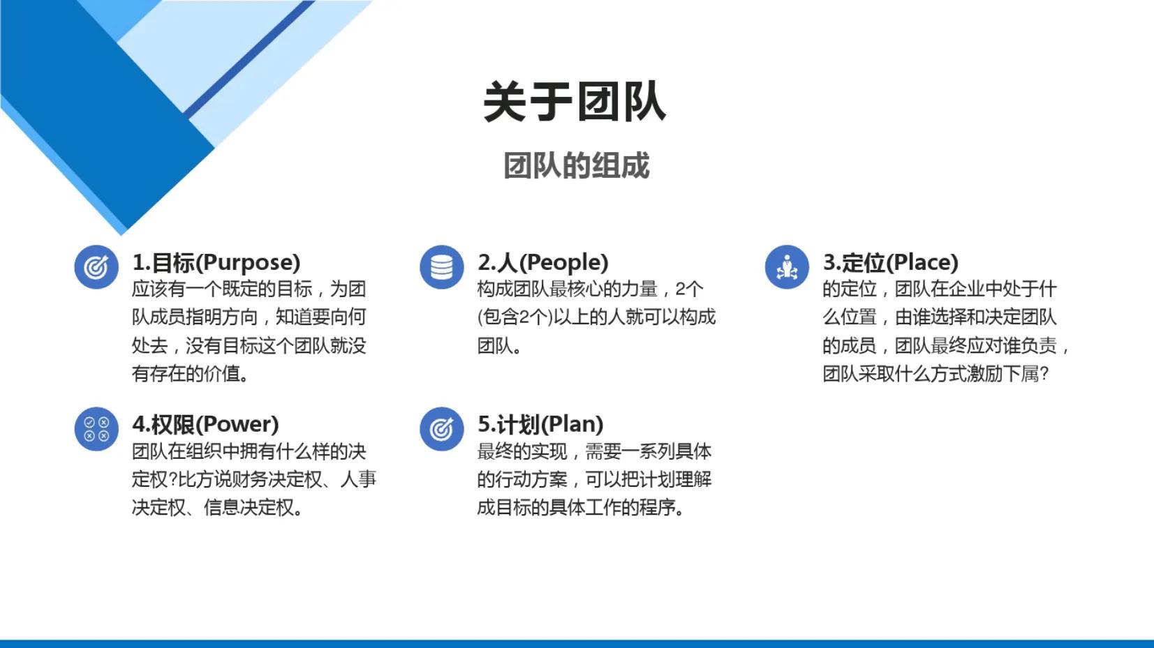 90后经理上任就加班，做的“团队建设与管理培训”难怪被老板重用