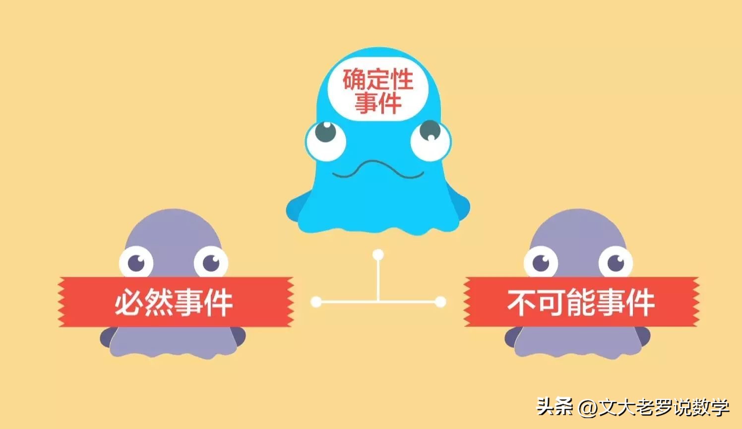 高中数学概率公式一览表,高中数学姜正霖概率统计