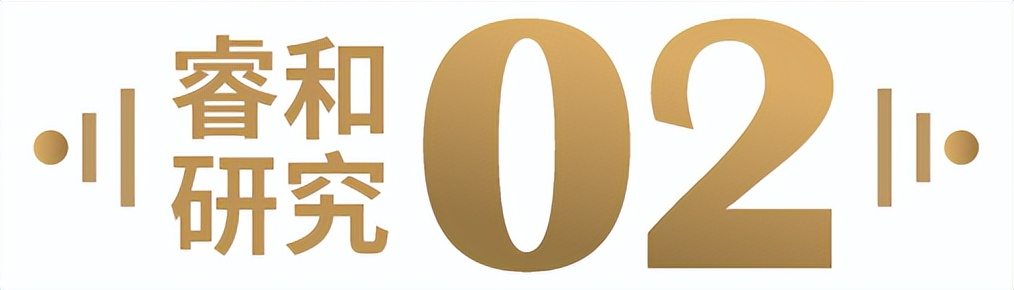 Q1购物中心30强！巨头瞄向“下沉市场”，是升级还是降级？