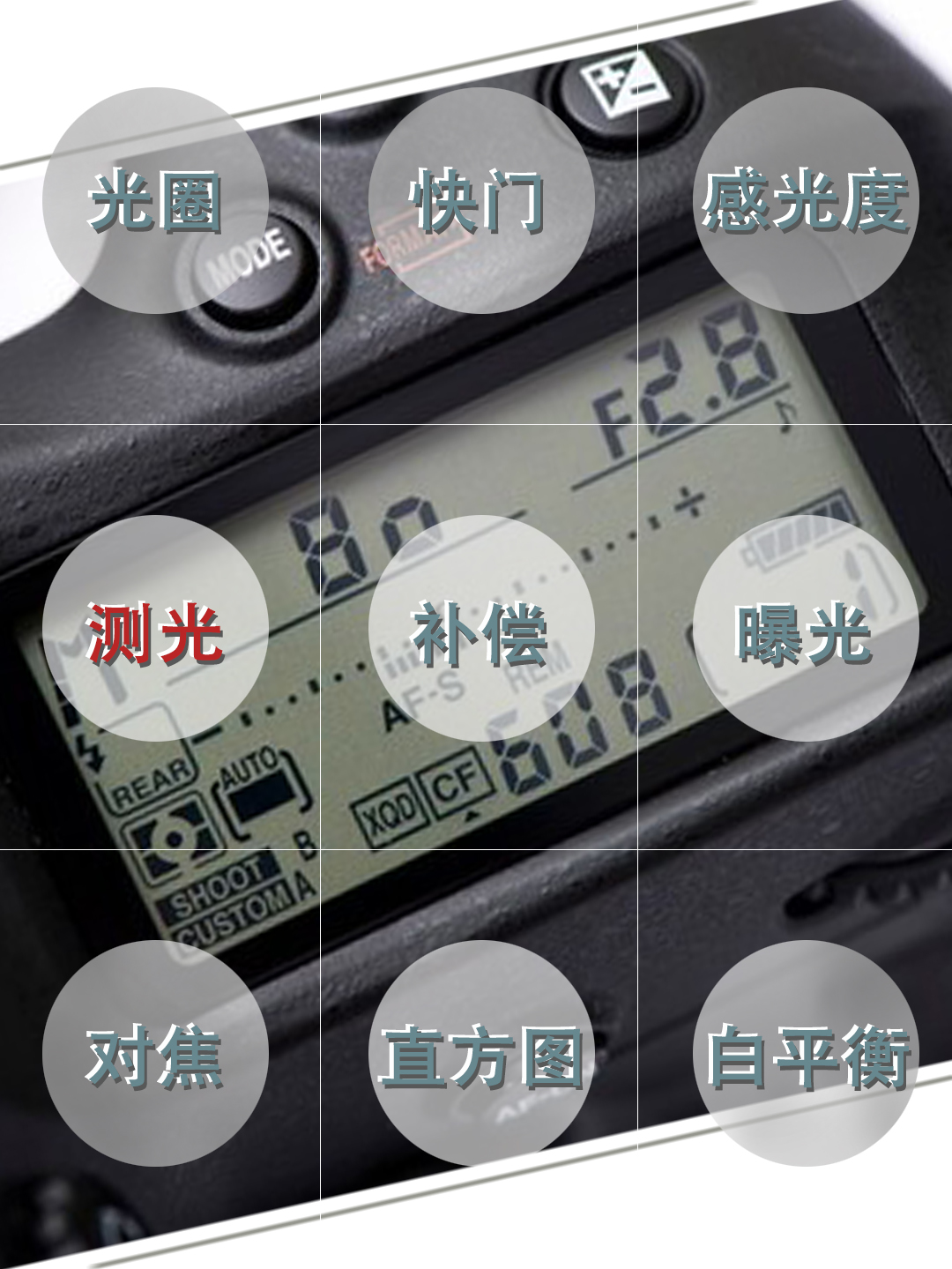 摄影测光入门基础知识,摄影入门新手必学测光