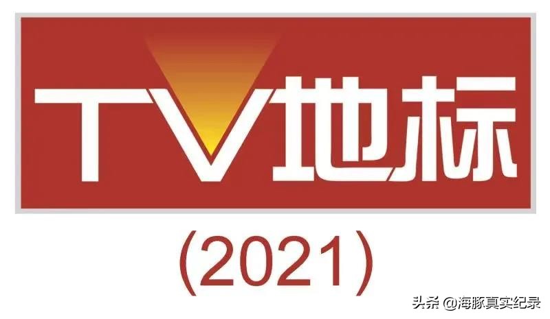 喜讯：“TV地标”（2021）中国电视和网络视听综合实力大型调研成果发布安徽广播电视台荣获多项大奖