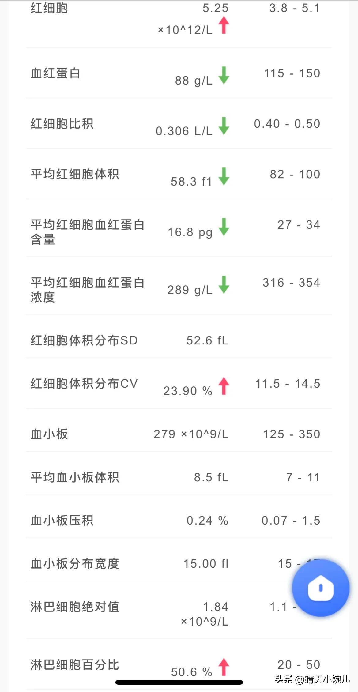 二阳要来了，移植病人有哪些要注意的问题？