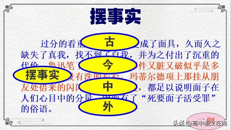 2024届高考一轮复习作文训练策略,2023高考作文10个素材