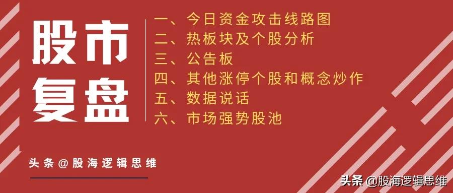 柏拉爱空统计指标在哪里看,柏拉爱空最新分析
