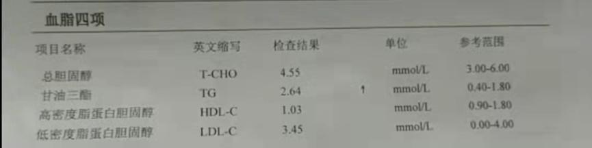 继发性高脂血症治好还危及生命吗,重度高脂血症的治疗指南