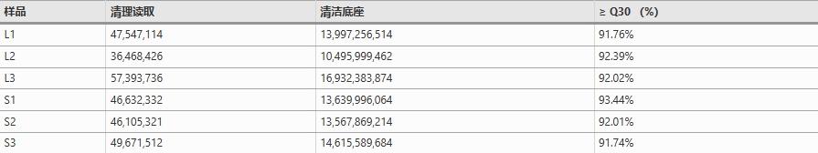 短毛兔和长毛兔小时候的区别,短毛和长毛的区别图片