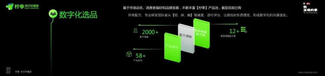 茶饮品牌融资模式,最新茶饮融资