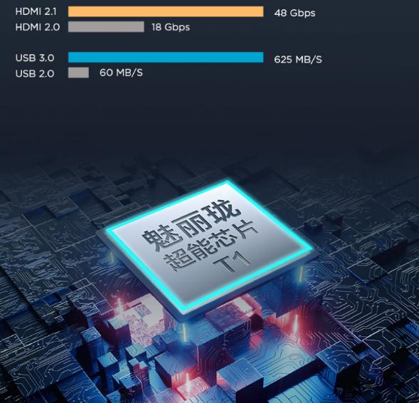 影院级别声效!搭载安桥音响的TCLS12金标剧院电视定义何为好音质