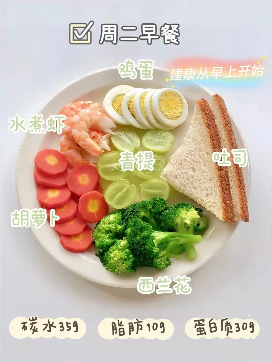 易瘦体质早餐食谱,减肥避坑指南之减脂早餐