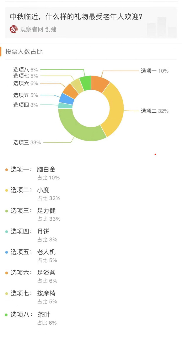 重阳节足力健老人鞋,中秋节送爸妈足力健老人鞋