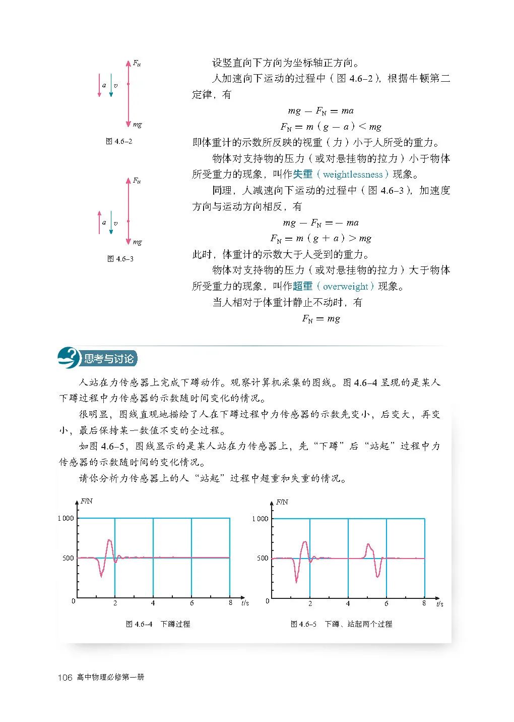 人教版高中物理教材电子版,2023高一物理电子课本人教版